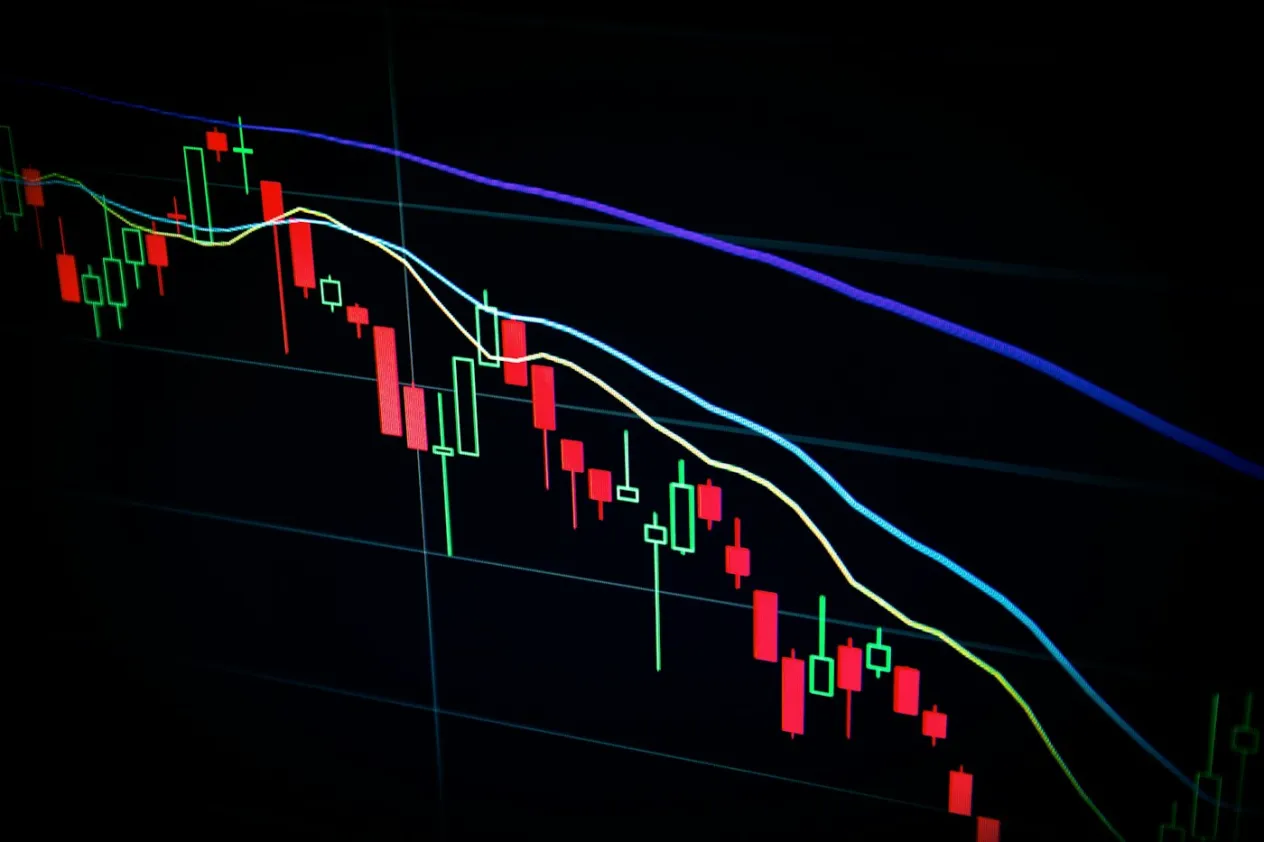 Krypto candlestick-prisdiagram
