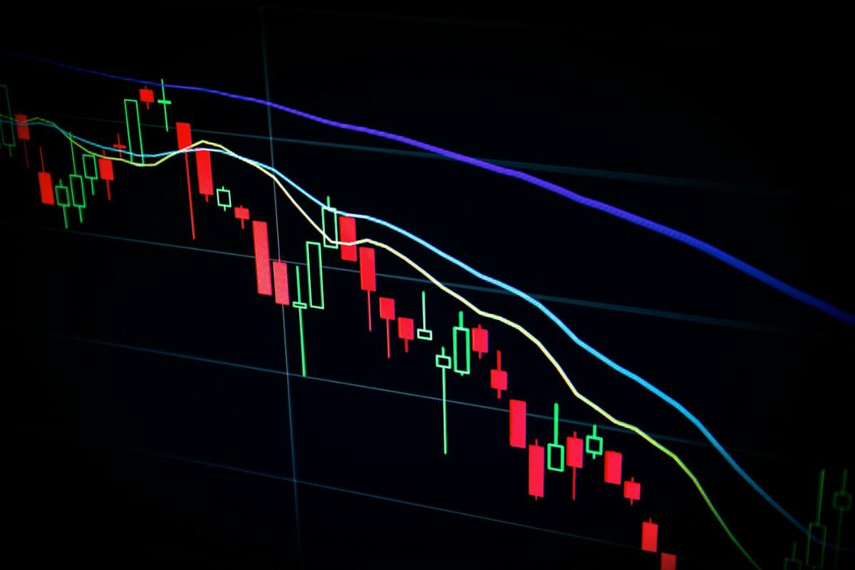 Crypto candlestick price chart