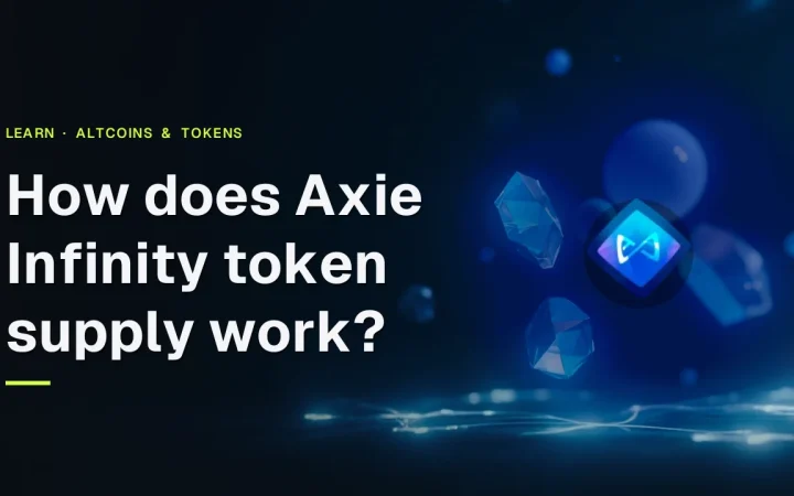 Titlen på guiden om Axie Infinity-tokenforsyningen med det rigtige Axie Infinity-logo over en mørk navybaggrund med glødende blå krystaller.