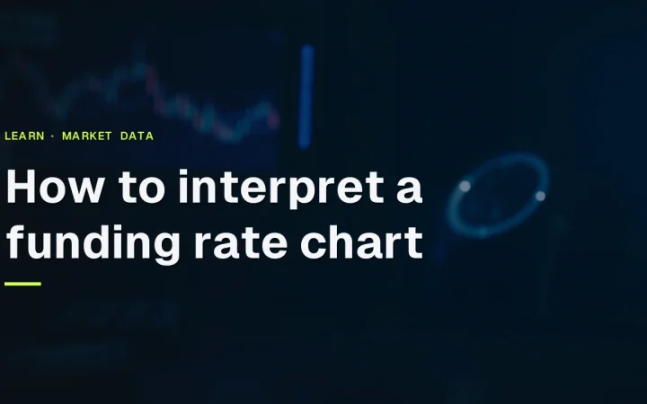 How to interpret a funding rate chart-titel over et mørkt navy skrivebord med et glødende blåt diagram og en skive.