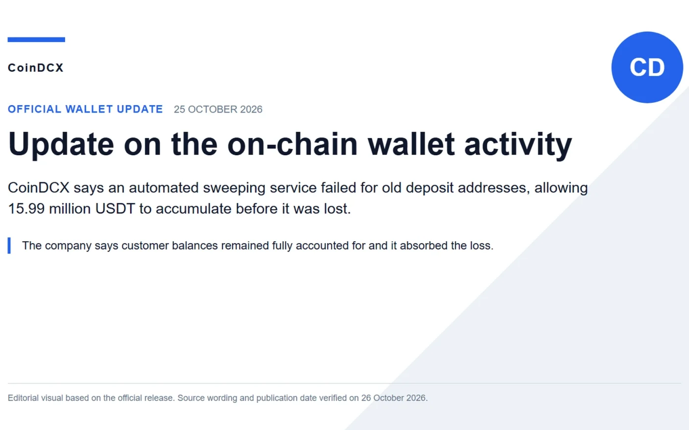 CoinDCX says users were unaffected by a $15.99 million wallet incident