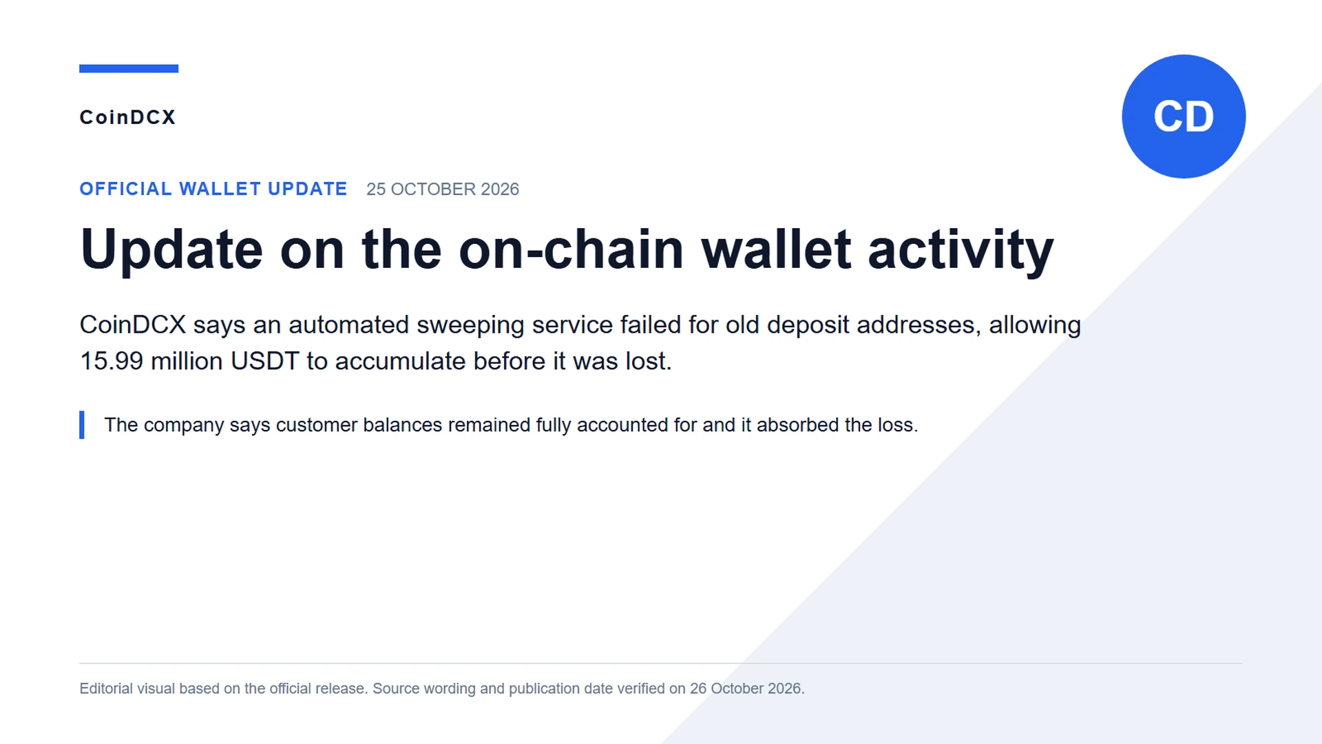 CoinDCX says users were unaffected by a $15.99 million wallet incident