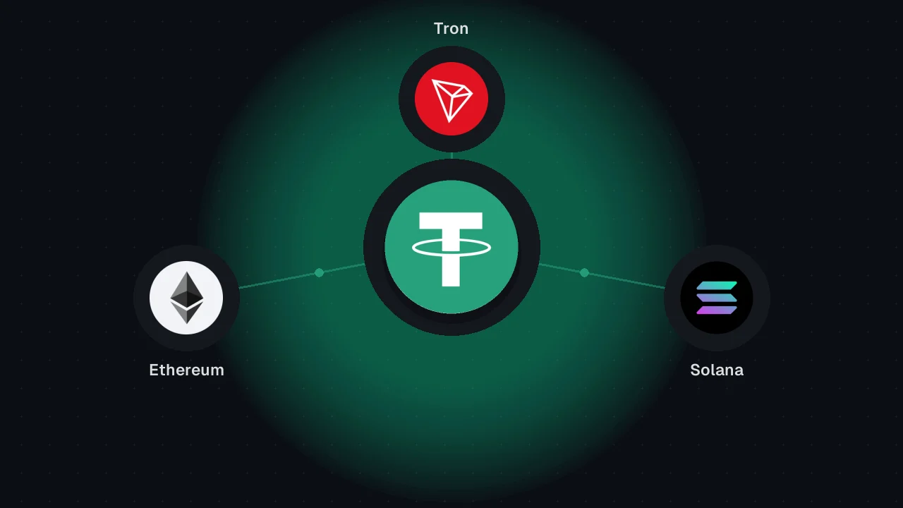 Tether-logoet sammenføjet med logoerne for Ethereum, Solana og Tron, hver med sit navn nedenunder.