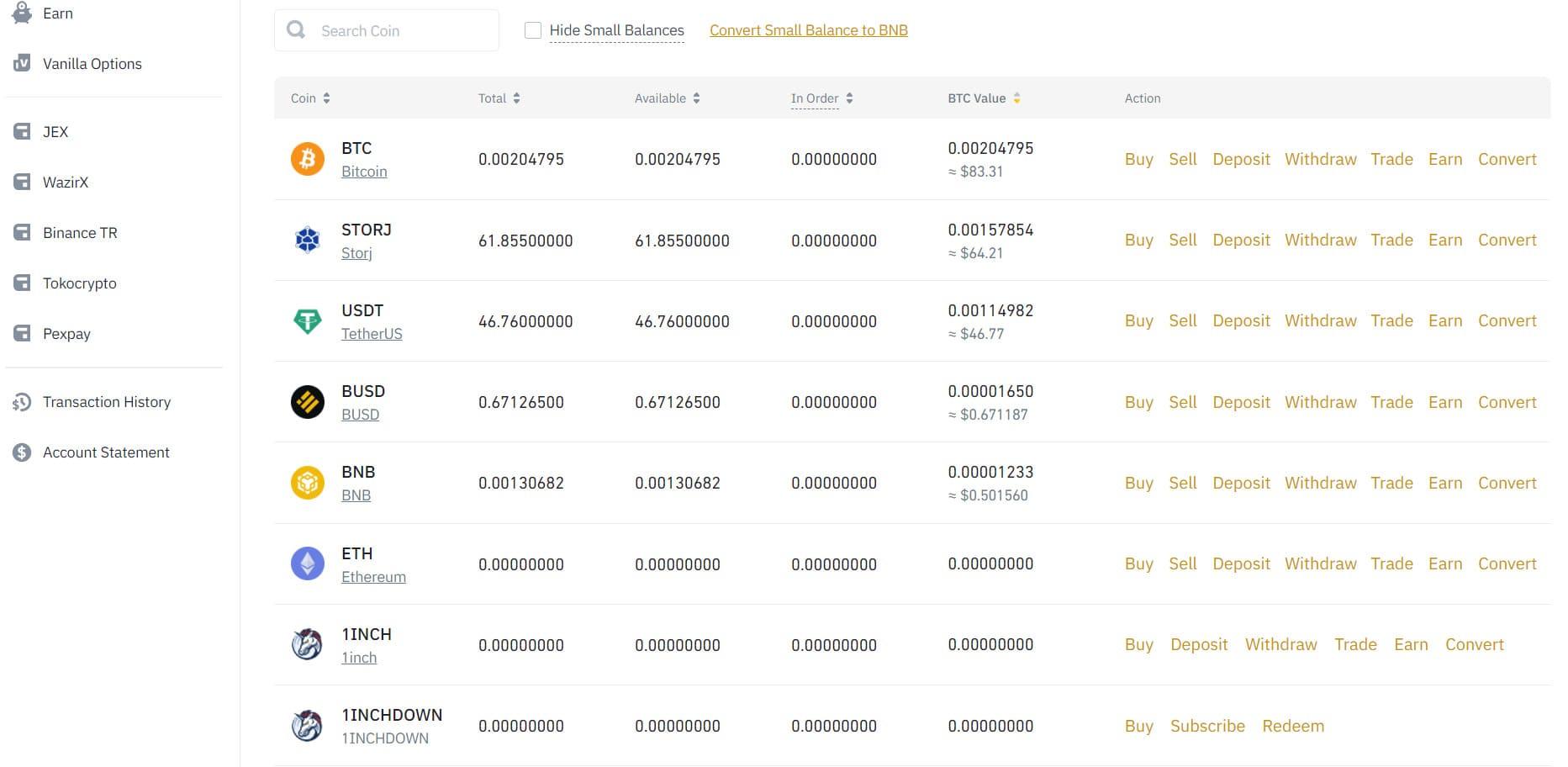 Binance market volume and actions