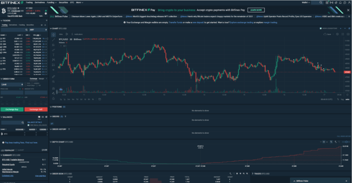 BitfinexComment