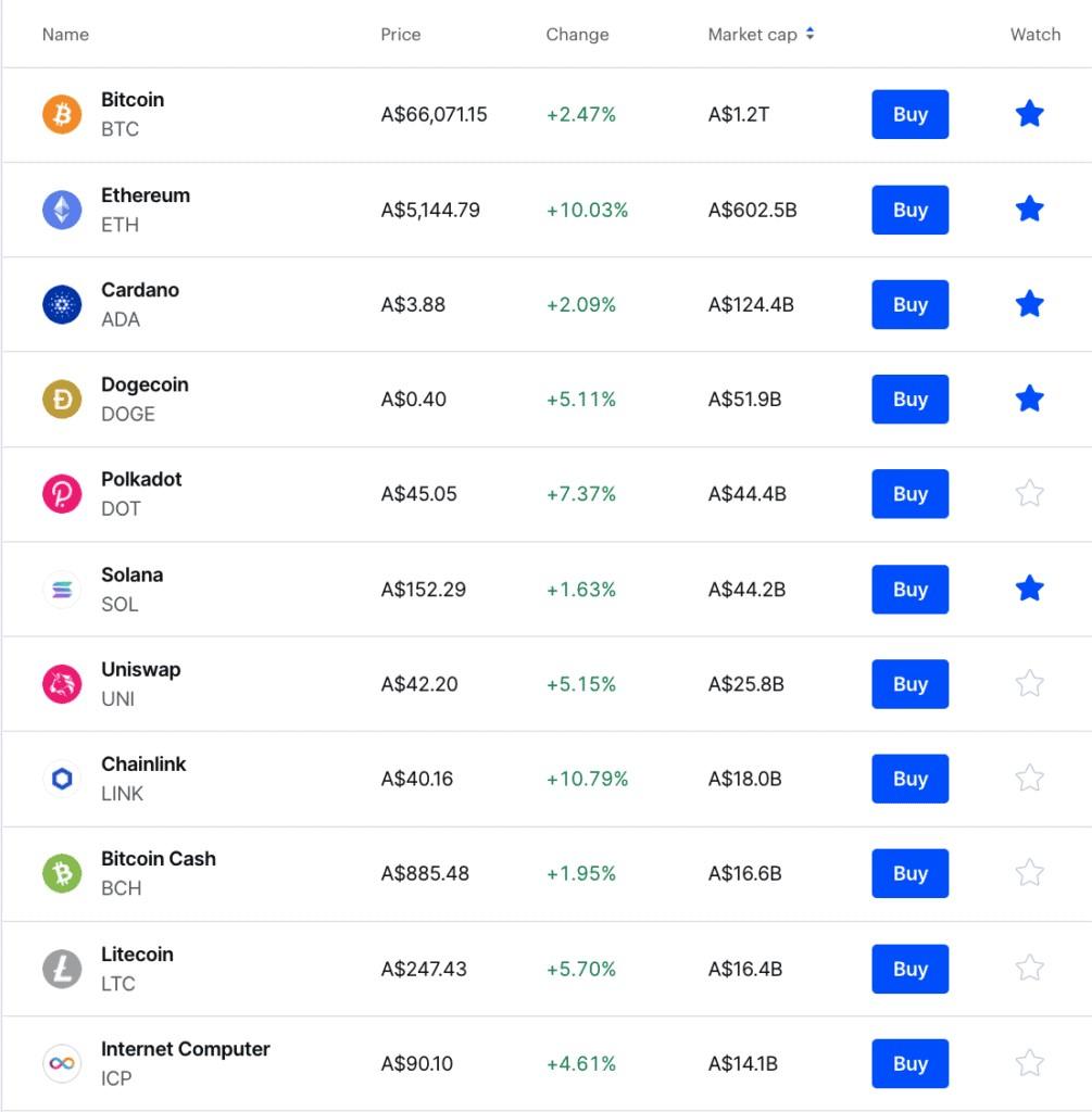 kryptowaluta coinbase