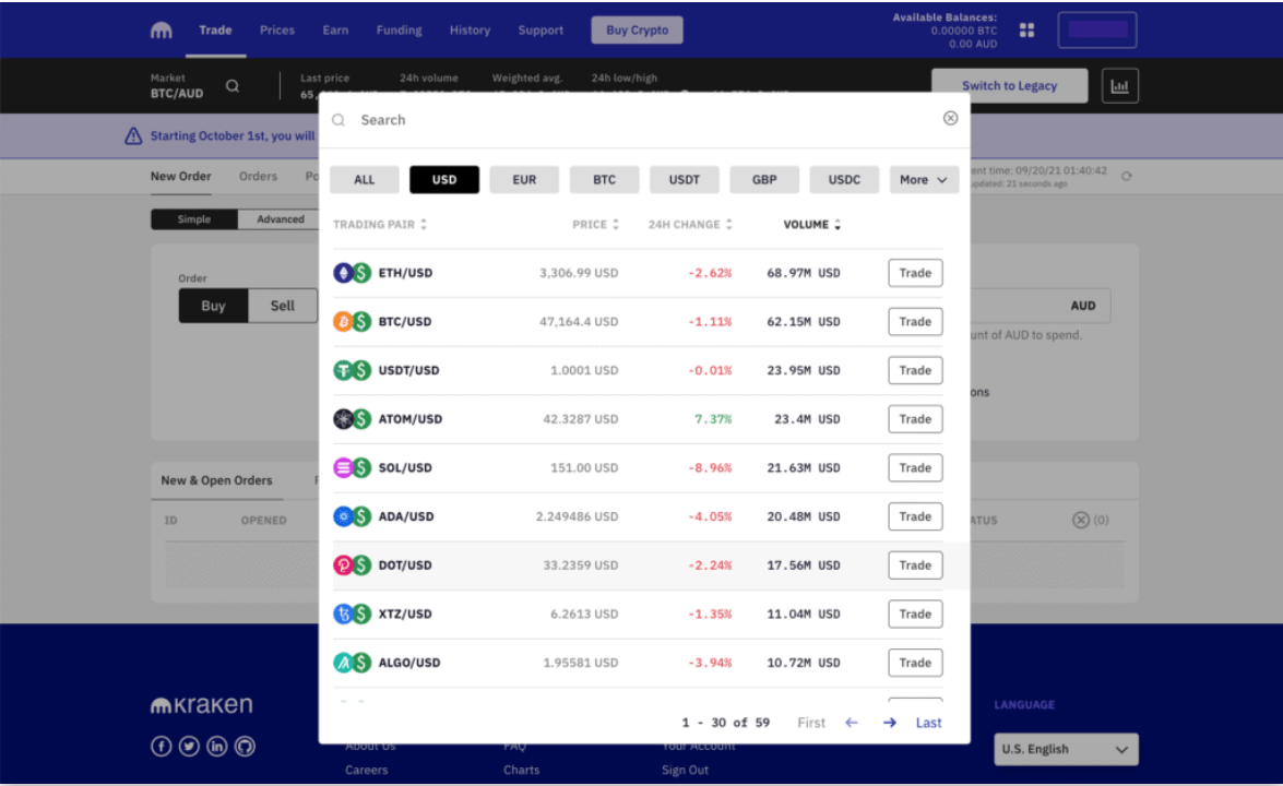 cryptocurrencies on the Kraken