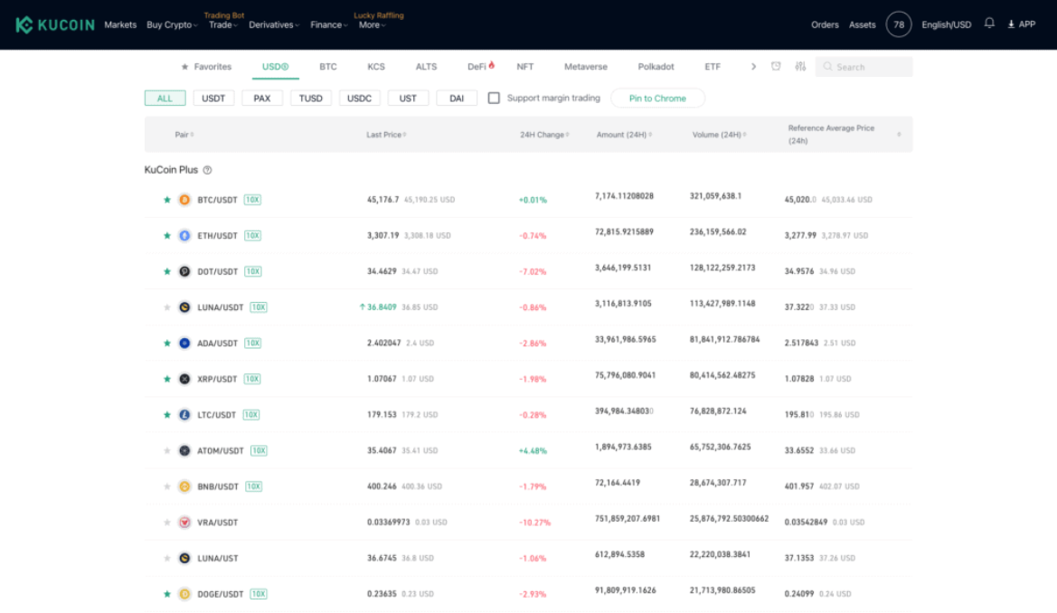 Kucoin