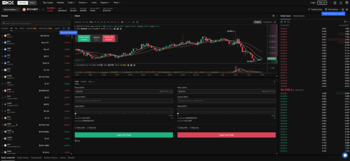 Mapato ya kupita kupitia HODLing