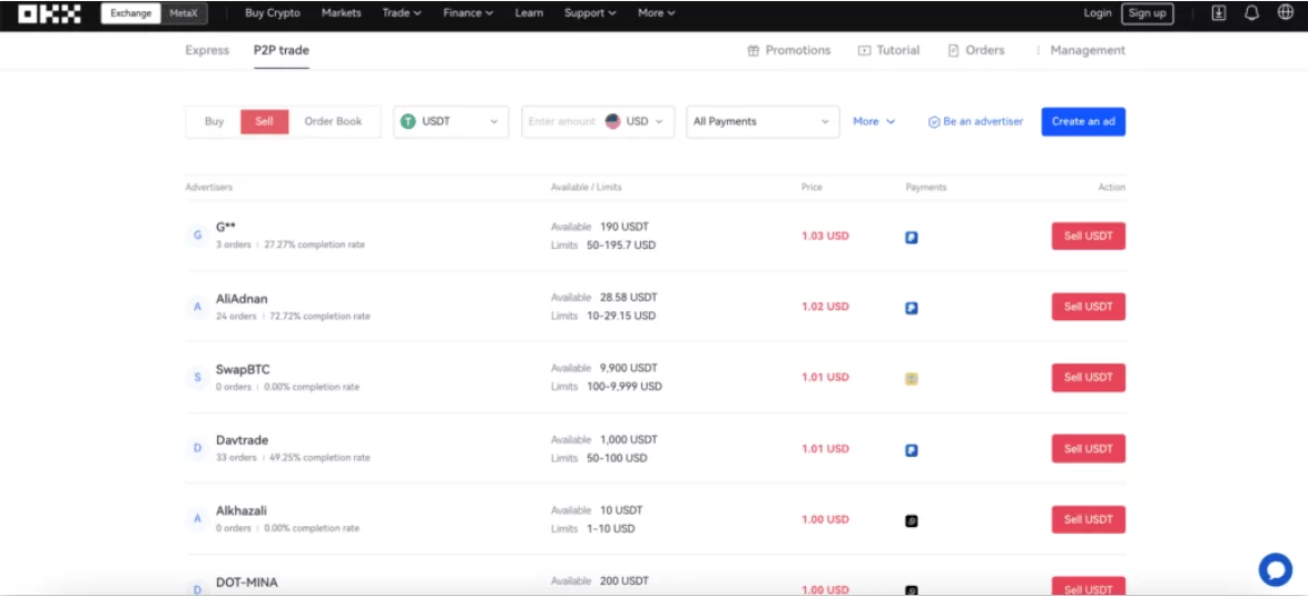P2P trading on OKX